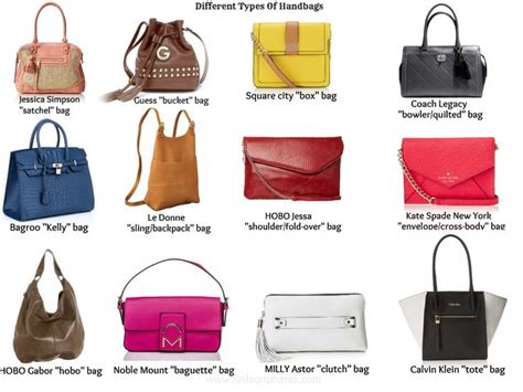 hermes foldable bag|list of hermes bags.